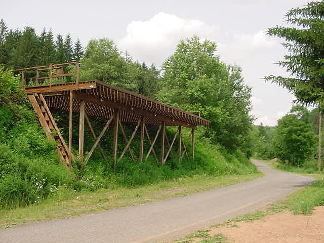 Loading Platform
